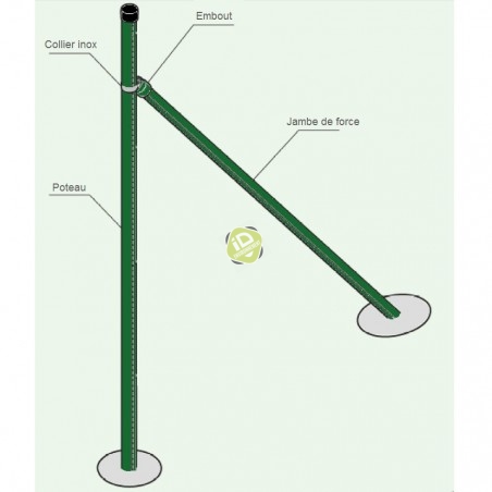 Embout + Collier pour jambe de force ronde - Accessoires pour clôtures souples - 4