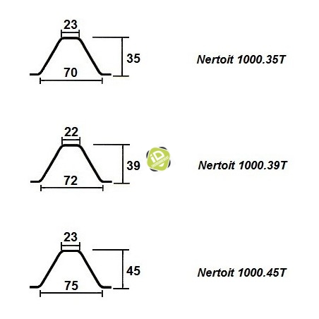 Tôles Nervurées TRAPEZA 1000T - Couverture acier - 3