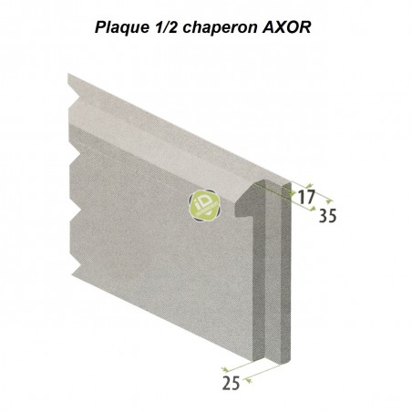 Plaque de soubassement en béton AXOR, AXIS ou AXYLE longueur 2,50m - Accessoires pour clôtures rigides - 4
